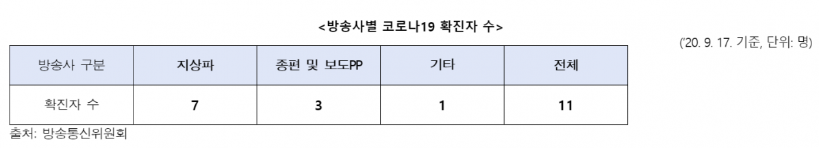 (사진제공=김상희 의원실)