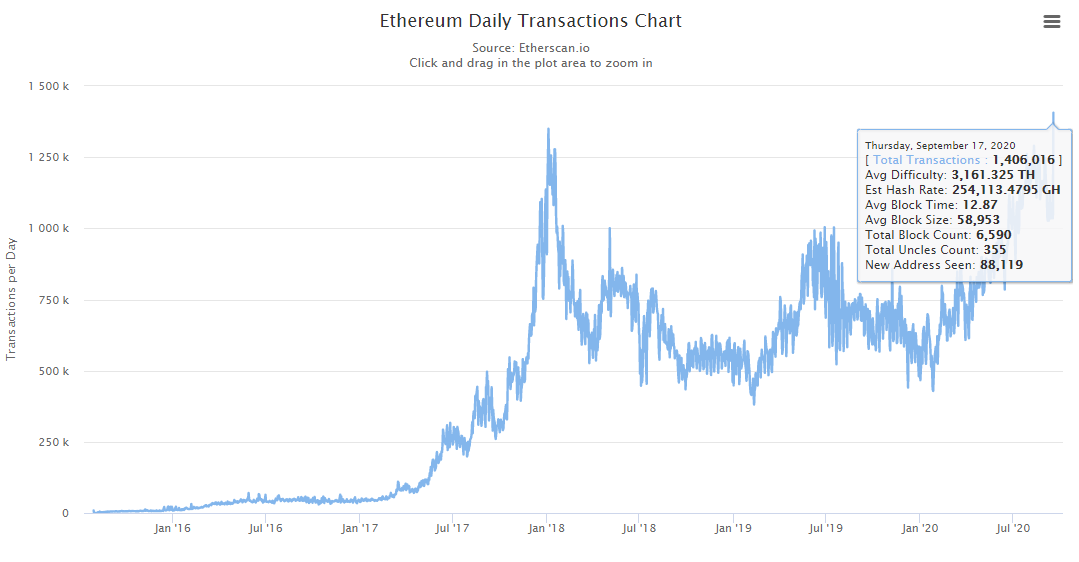 ▲이더스캔 캡처화면