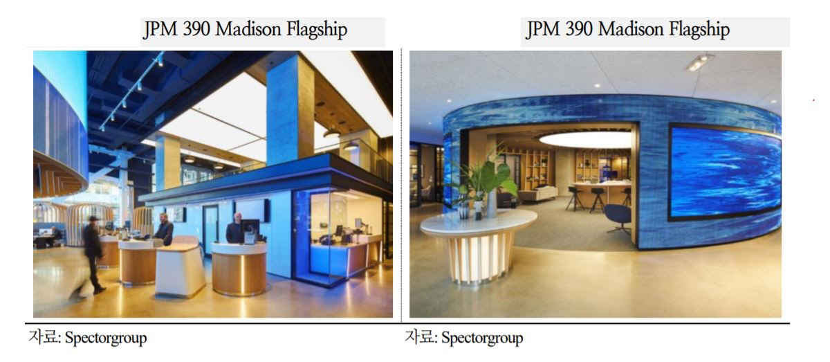 ▲JPM 390 Madison Flagship (자료=국제금융센터)