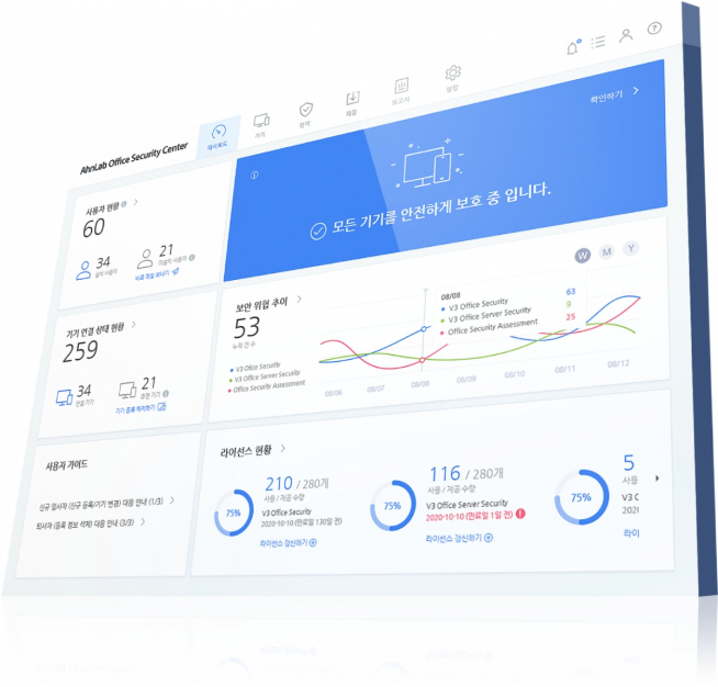 ▲안랩 오피스 시큐리티 화면. (안랩 제공)