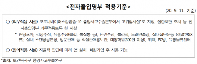 (김상희 의원실 제공)