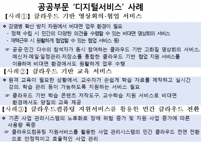 ▲공공부문 디지털서비스 사례 (과기정통부 제공)