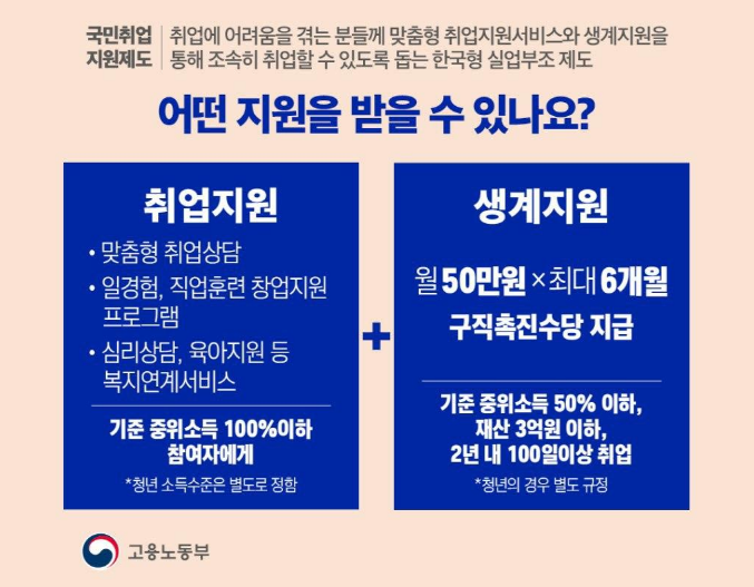 (출처=고용노동부 홈페이지 캡처)