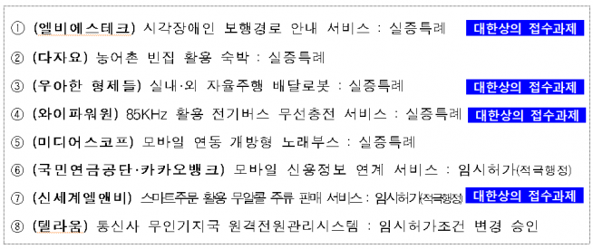 (과기정통부 제공)