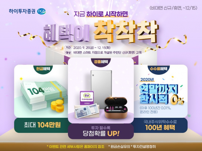 ▲자료제공=하이투자증권