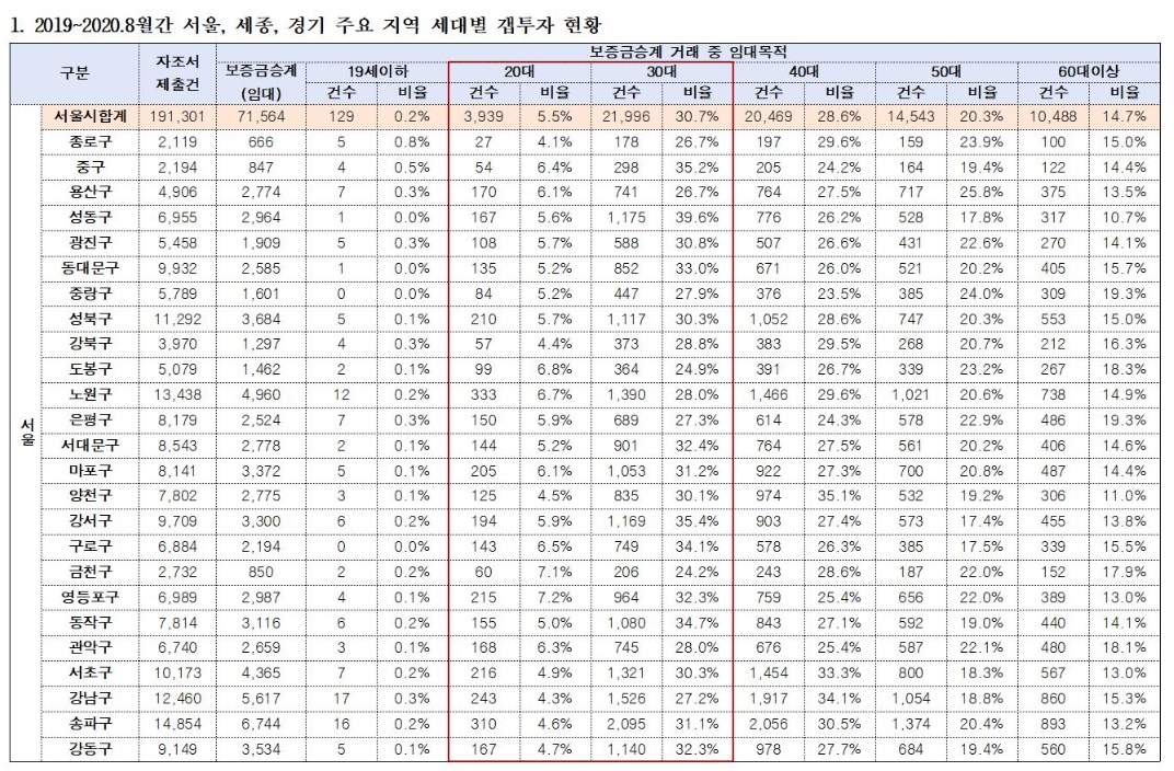 (제공=김상훈 의원실)