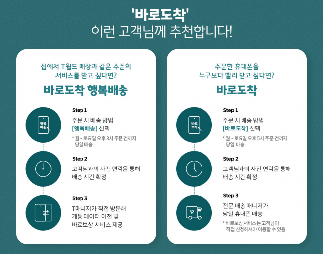 (SK텔레콤 제공)