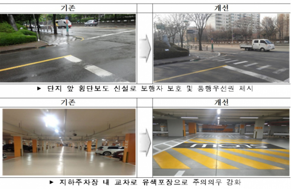 ▲한국교통안전공단의 아파트 단지 내 안전시설 개선 효과. (국토교통부)