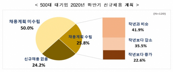 (출처=한경연)