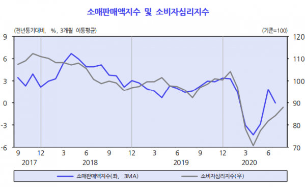 (자료=한국개발연구원(KDI))