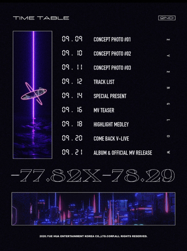 ▲에버글로우(사진=위에화엔터테인먼트 제공)