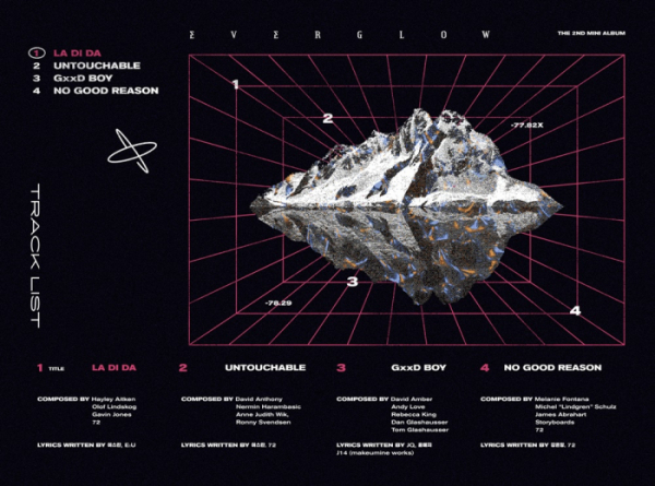 ▲에버글로우(사진 = 위에화엔터테인먼트 제공)