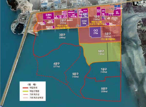 ▲새만금 산단 조성계획. (새만금개발청)