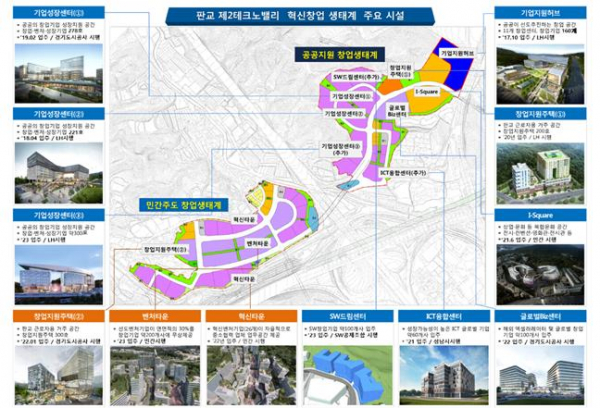 ▲판교2테크노밸리 주요시설 현황 (국토교통부)