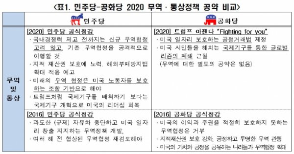 (출처=전경련)