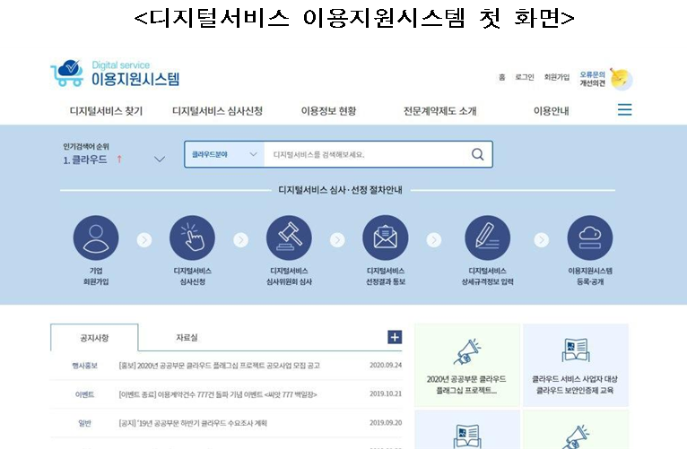 (과기정통부 제공)