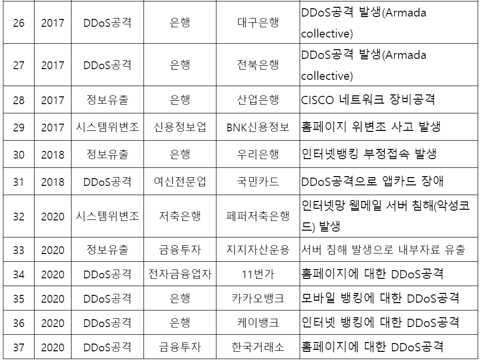 (자료=홍성국 더불어민주당 의원실)