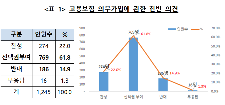 (자료제공=홍석준 국민의힘 의원실)