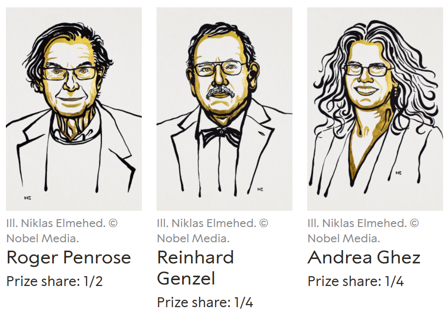 ▲스웨덴 왕립과학원 노벨위원회가 6일(현지시간) 노벨 물리학상 수상자 세 명을 발표했다. 수상자는 영국의 로저 펜로즈(왼쪽부터), 독일의 라인하르트 겐첼, 미국의 앤드리아 게즈 등이다. (출처=노벨위원회 홈페이지)