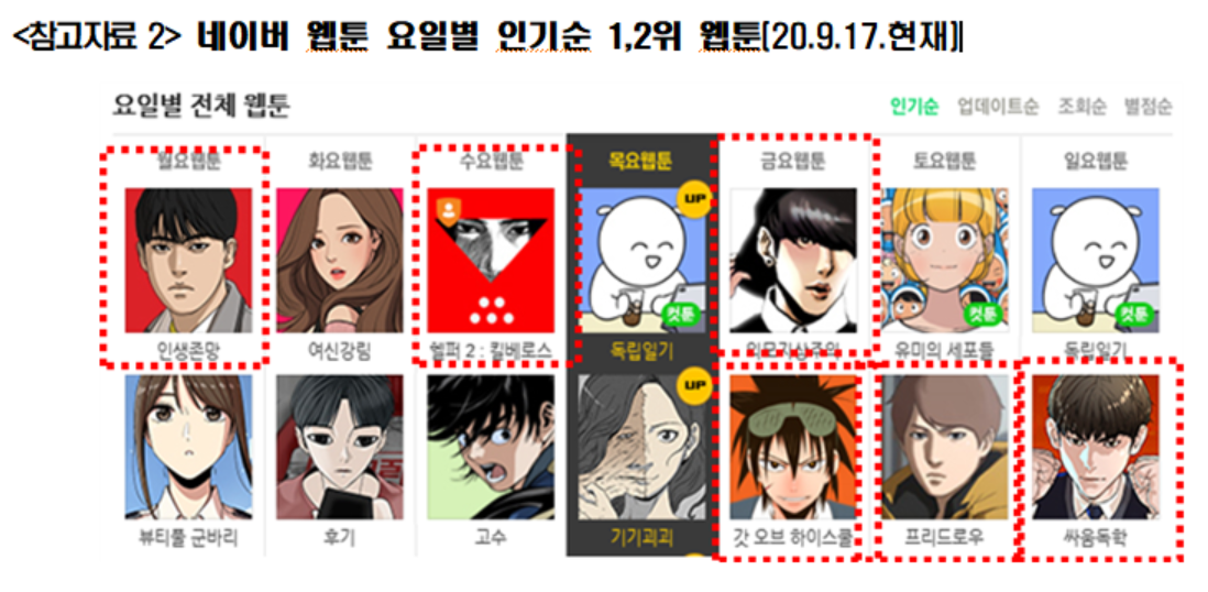 (사진제공=이용빈 의원실)