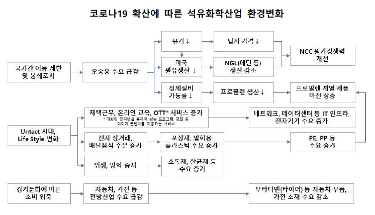 (출처=수출입은행)