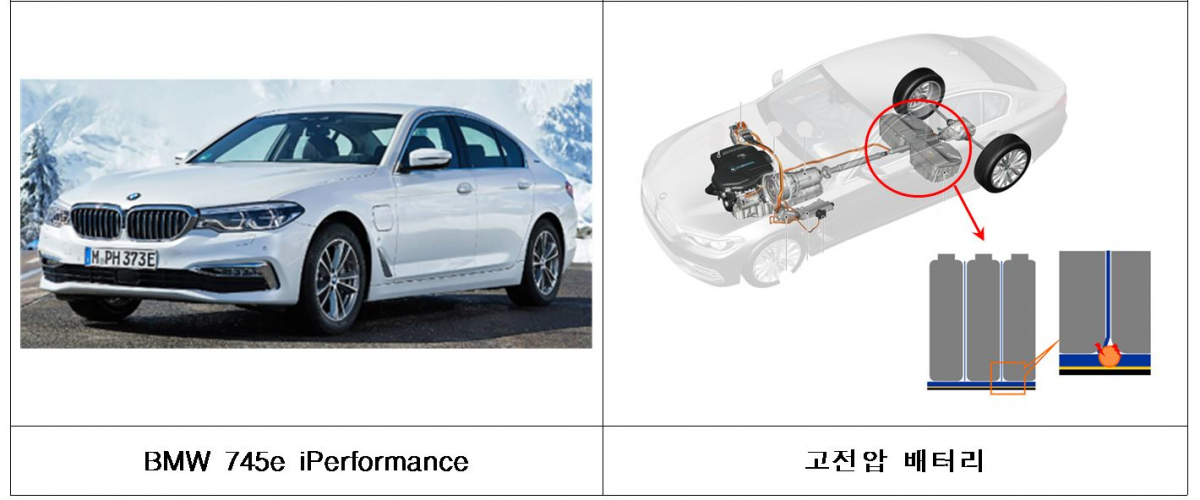 ▲리콜 대상 BMW 전기차. (국토교통부)