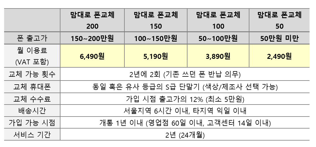(자료제공=LG유플러스)