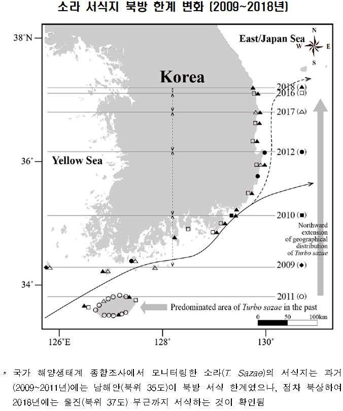 ▲10년간 소라 서식지 북방 한계 변화 (해양환경공단)