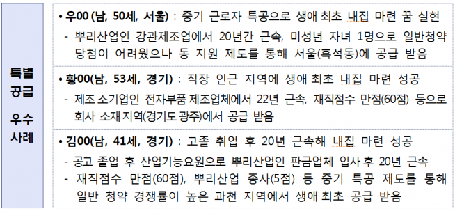 ▲중기부 특별공급 사례 (중기부 제공)