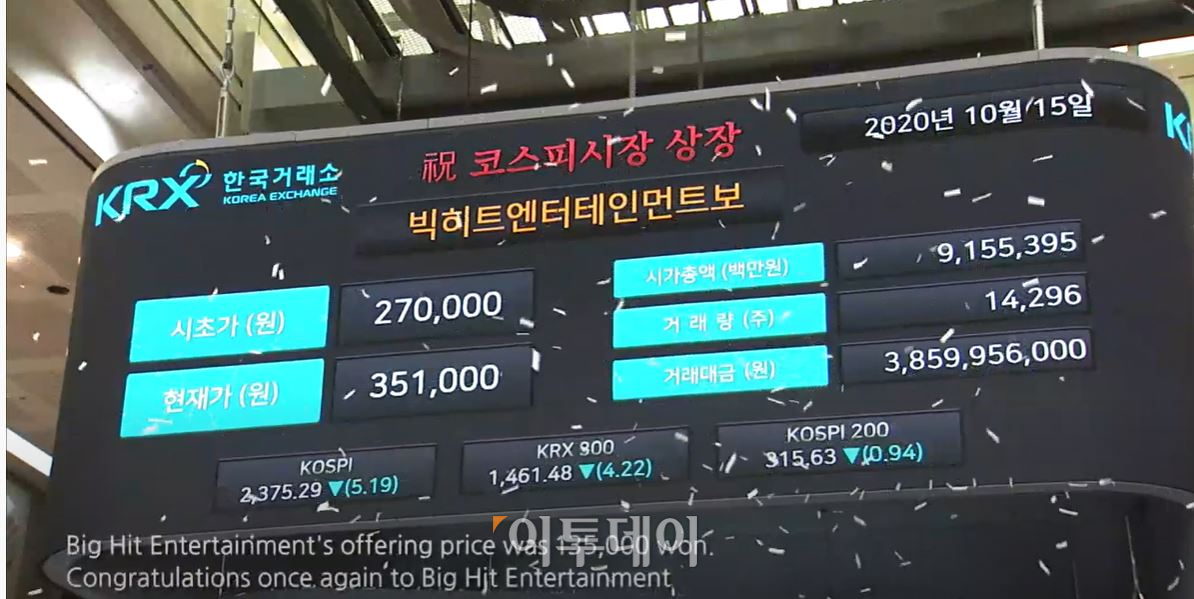 ▲빅히트 매매개시 전광판.  (온라인생중계 캡쳐.)