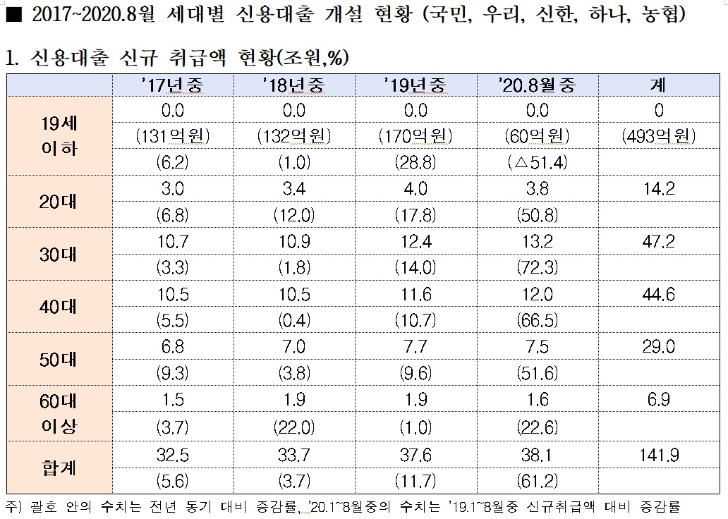 (제공=김상훈 의원실)