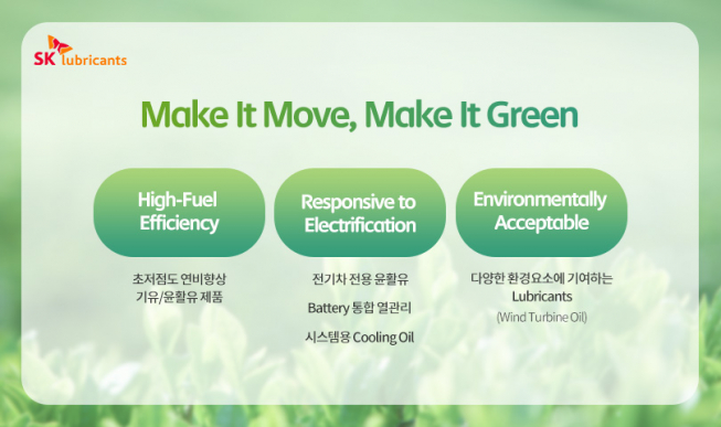 (사진제공=SK루브리컨츠)