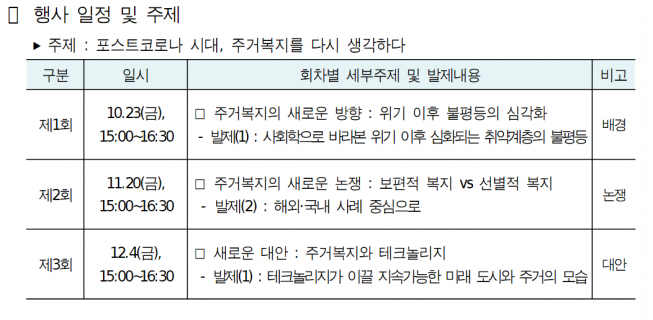 ▲서울시, ‘2020 서울주거복지 포럼’ 행사 일정표. (표=서울시)