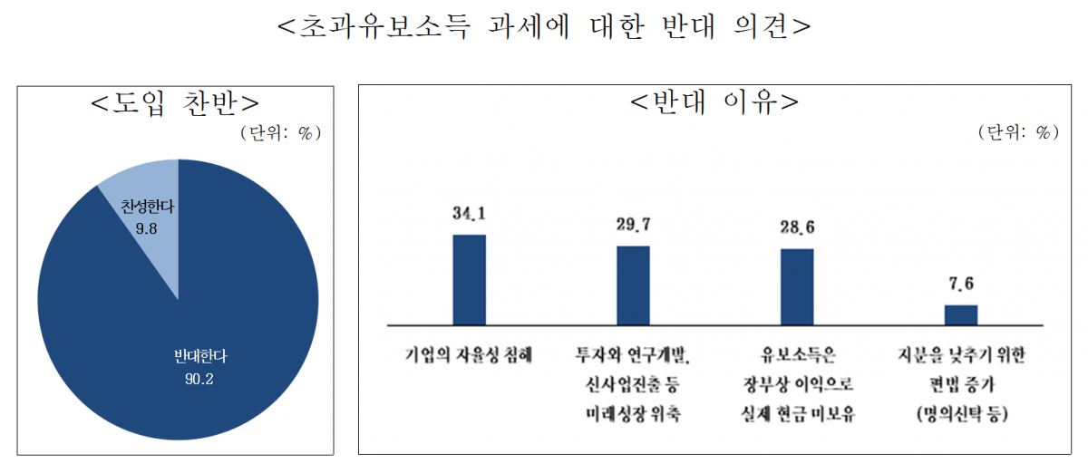 (출처=중소기업중앙회)