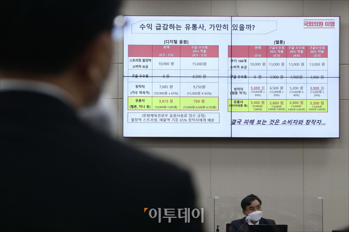▲지난해 10월 22일 국회 과학기술정보방송통신위원회 국정감사에 출석한 임재현 구글코리아 전무의 모습이다. (신태현 사진기자 holjjak@)