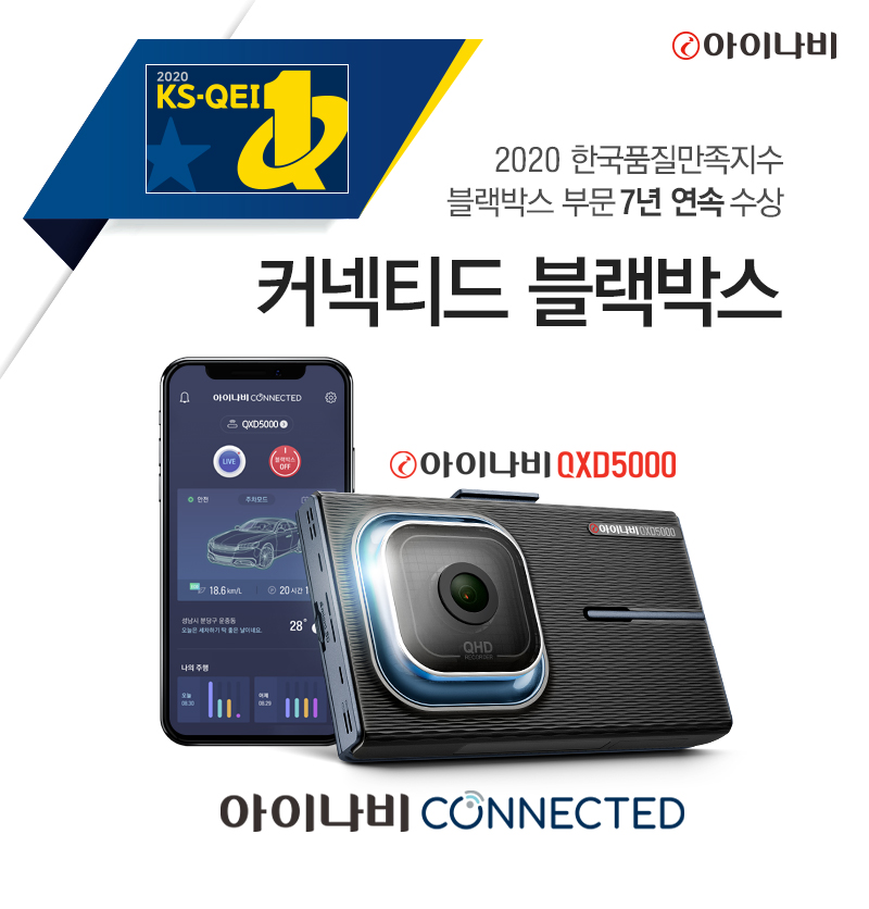 ▲팅크웨어가 ‘아이나비’ 2020 한국품질만족지수 블랙박스 부문 7년 연속 수상했다. (사진제공=팅크웨어)