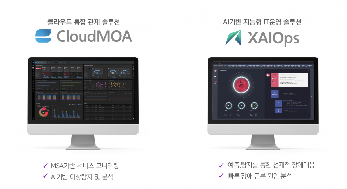 ▲클라우드모아와 싸이옵스 (사진제공=엑셈)
