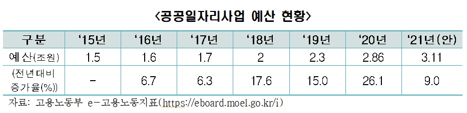 (출처=한경연)