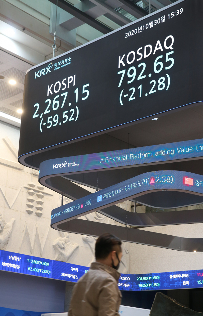 ▲30일 코스피와 코스닥 마감 지수(사진제공=한국거래소)