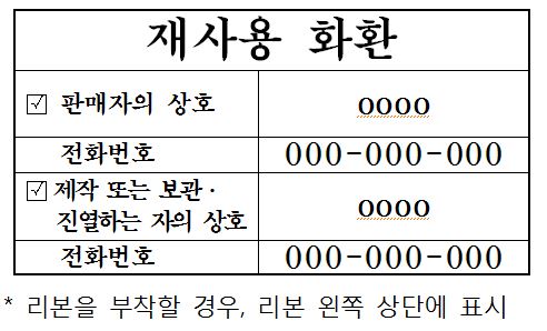 ▲재사용 화환 표시 사항 및 표시 방법. (자료제공=농림축산식품부)