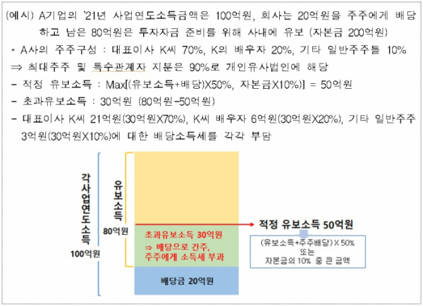 (출처=한경연)