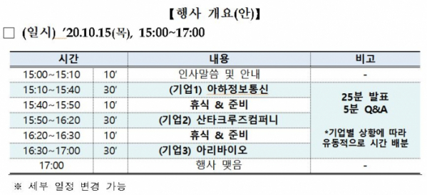 (금융투자협회)