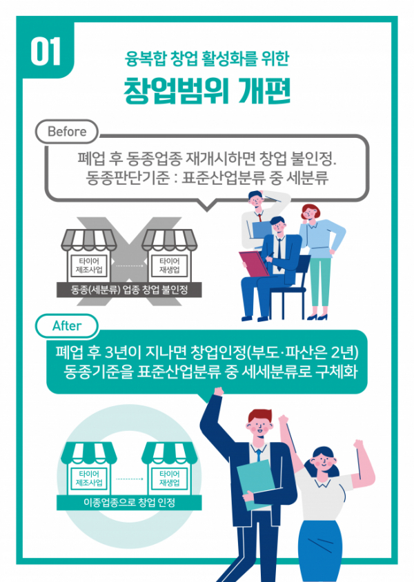 (중기부 제공)