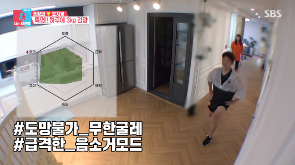 ▲인터벌 트레이닝 (사진=SBS '동상이몽2' 방송화면 캡처)