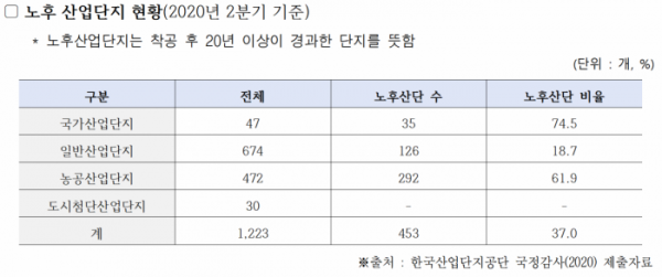 (사진제공=김경만 의원실)