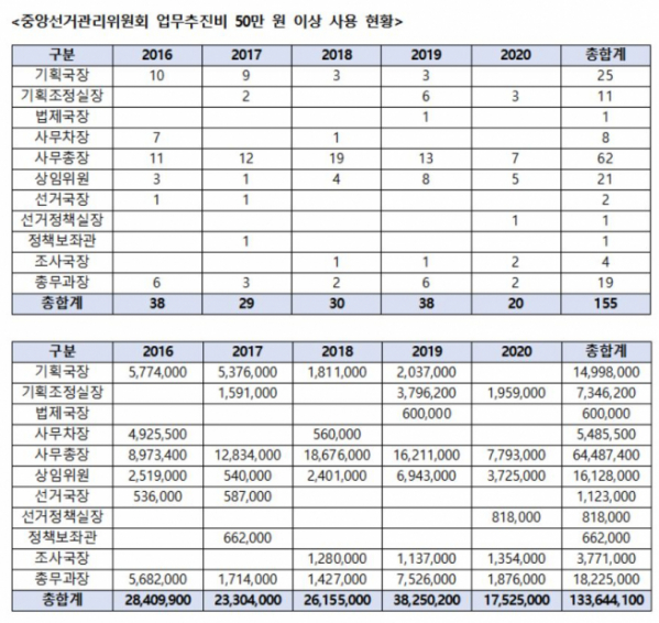 (박수영 의원실)