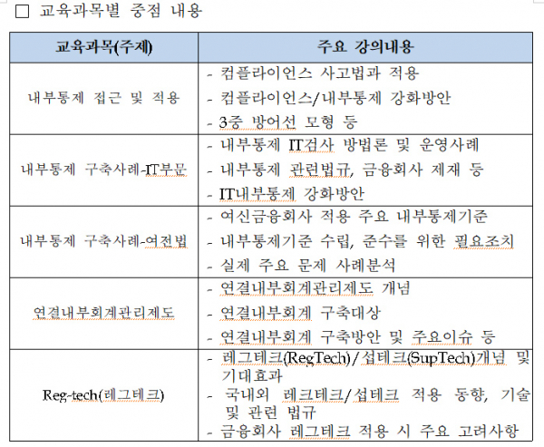 (여신금융협회)