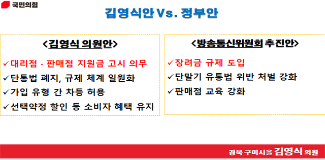 (사진제공=김영식 의원실)