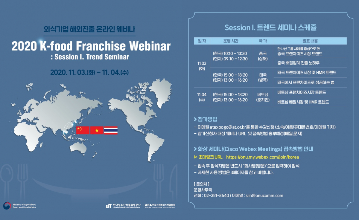 (자료제공=한국농수산식품유통공사)