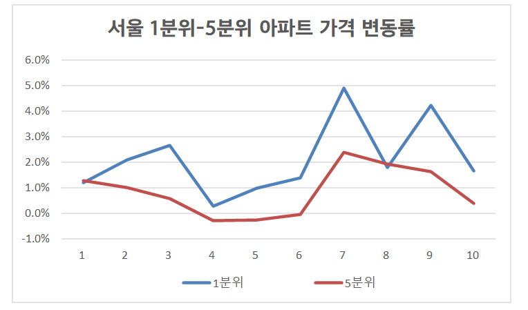 (출처=KB국민은행)